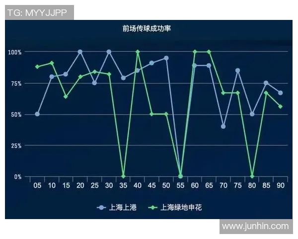 南京篮球队与北京篮球队赛后复盘分析比赛节奏与战术对决的深度剖析